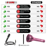 5 CORE XLR Dynamic Metal Mic Audio, Ideal for Singing, Captures Source Sound, Sturdy & Durable, Includes XLR Cable - MIC CROWN