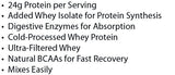 Absolute Whey Protein Dietary Supplement 907 G (2LB)