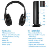 Wireless RF Headphones HiFi Over Ear Headsets RF Transmitter Receiver